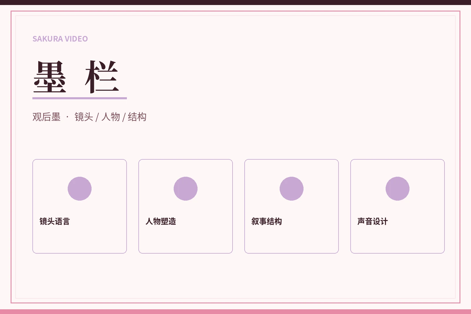 樱花视频编辑手记